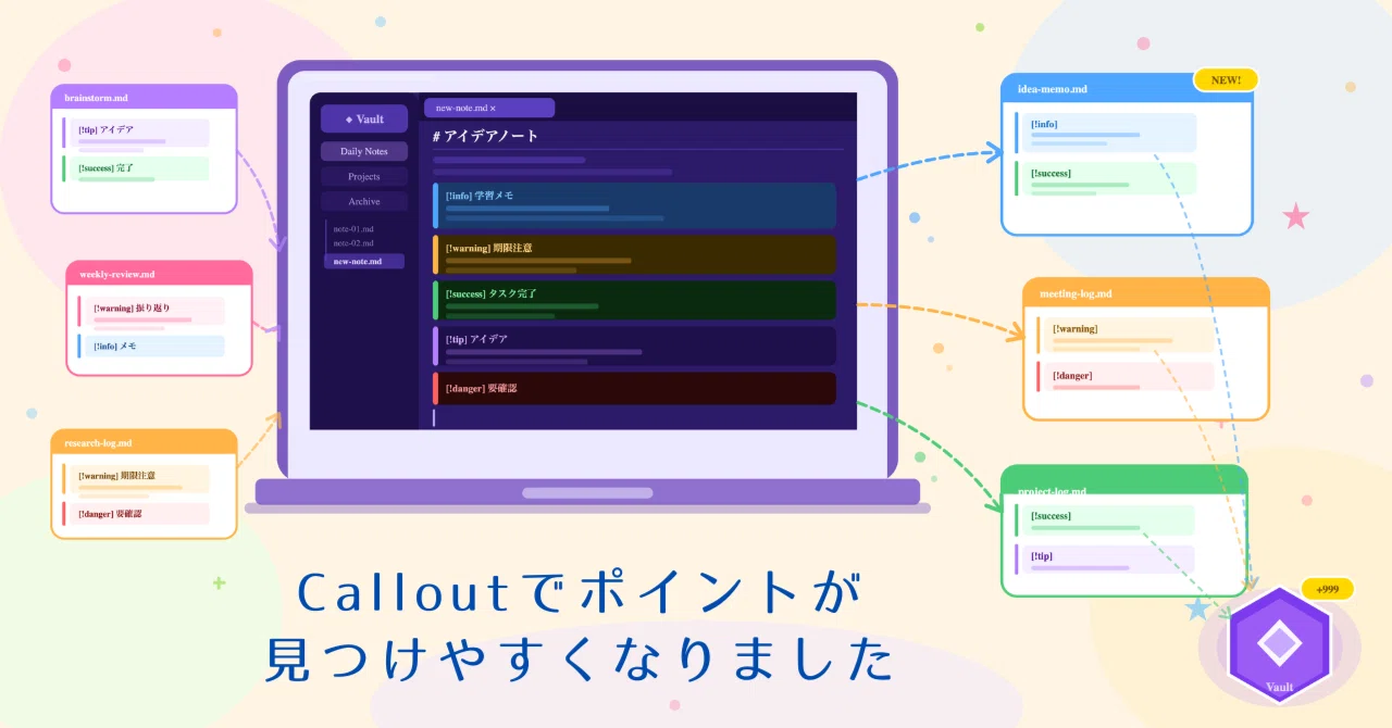 ObsidianのCalloutを便利に使いたくて、仕組み作りに格闘した話。｜葉村璃砂 ｜好奇心で暮らしをクリエイトする人