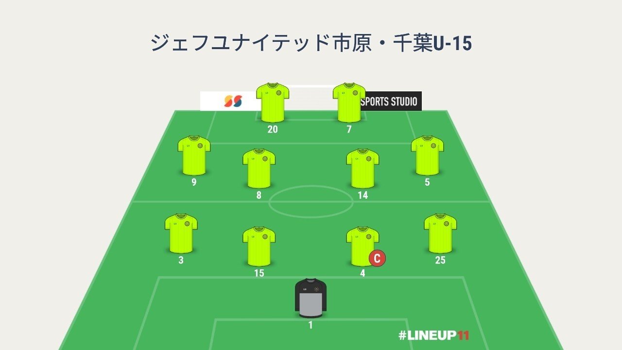 フロンターレu15 ジェフユナイテッド市原 千葉u15 関東ユース14第3節 だいち Note