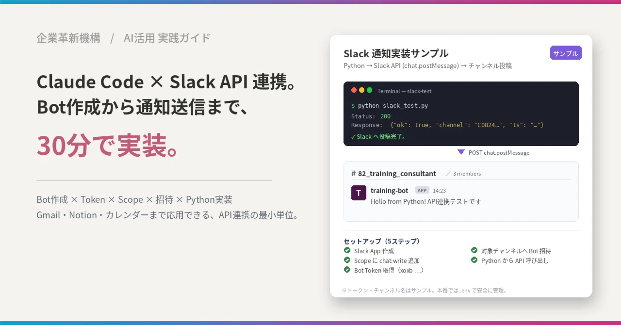 Claude Code × Slack API Integration: Steps from Bot Creation to Sending ...