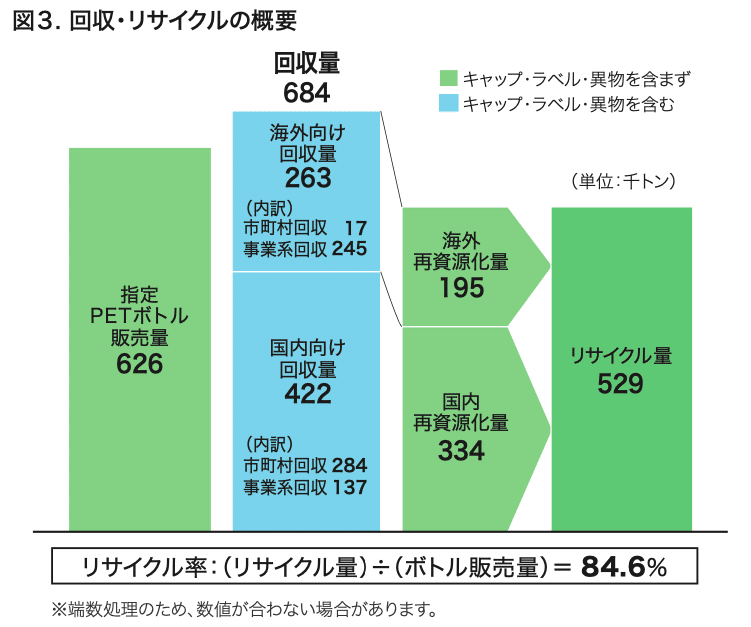 スクリーンショット 2020-06-23 8.51.43