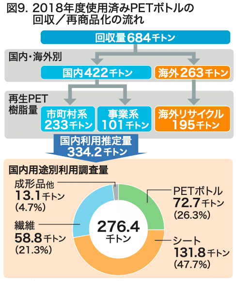 スクリーンショット 2020-06-23 9.08.48