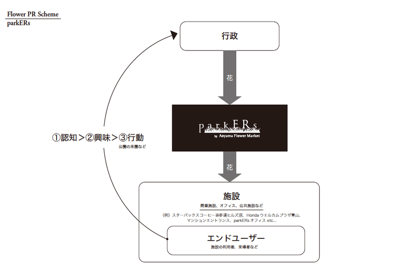 スクリーンショット 2020-06-23 10.02.19