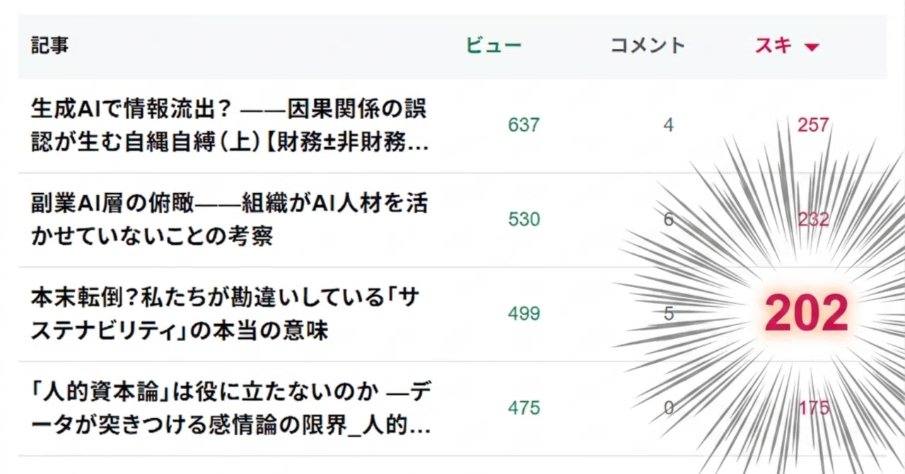 見出し画像