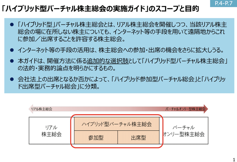 スクリーンショット 2020-06-23 10.55.27