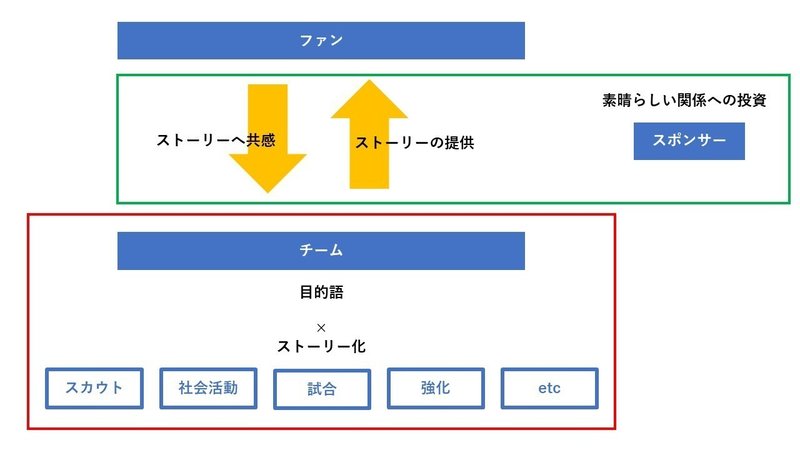 Vol.41-神田進行用-廣瀬俊朗さん中村健太郎さんスライド