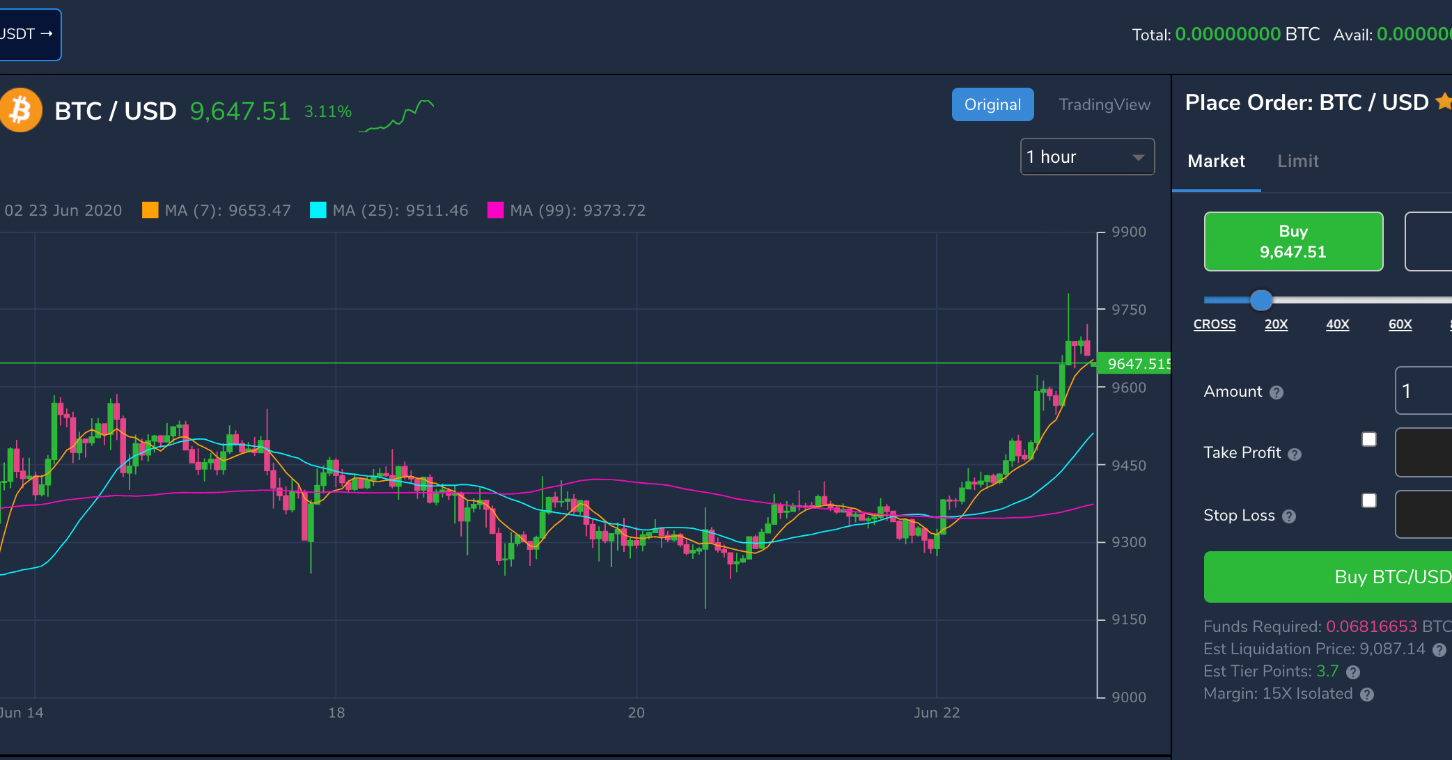 分離マージン vs クロスマージン｜Overbitファンクラブ