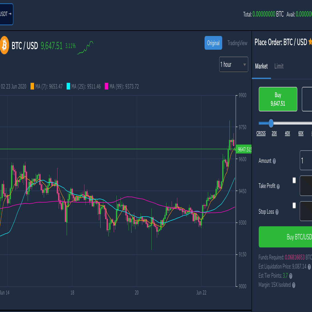 分離マージン vs クロスマージン｜Overbitファンクラブ