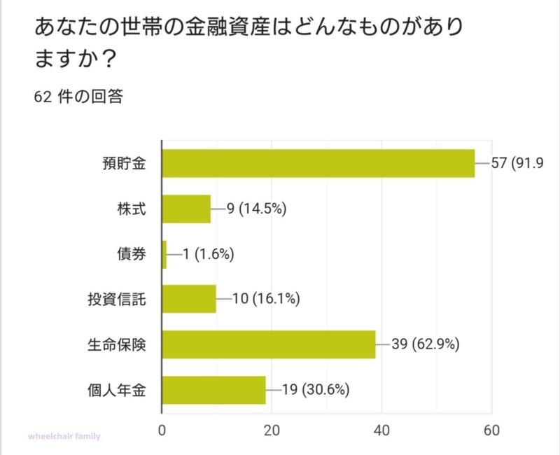 経済アンケート結果_200623_0010