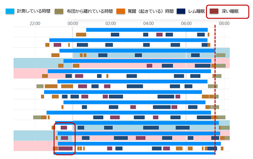 4月test24_1500