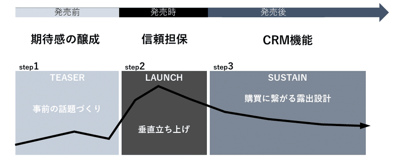 ※FIX※当日資料【ウェビナー資料】_0618