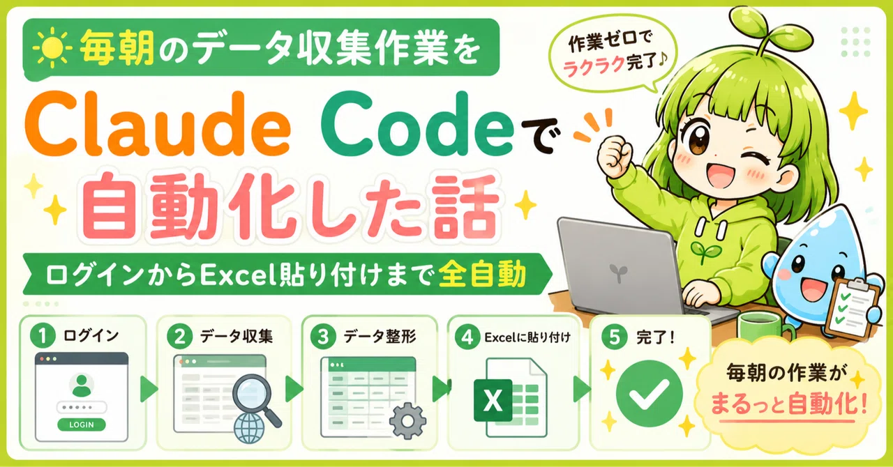How I Automated My Daily Data Collection with Claude Code: From Login ...