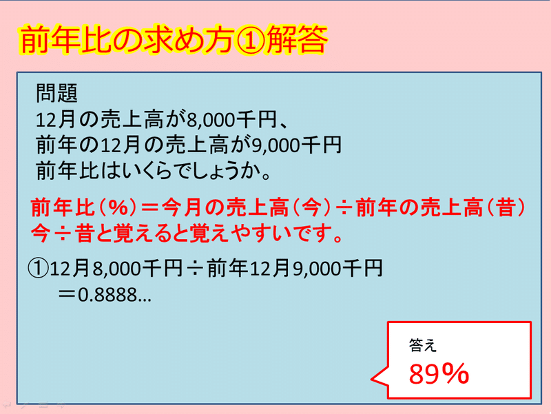 前年比の求め方 日本カルチャー協会認定講師 水落和弘 Note 前年比の求め方 日本カルチャー協会認定講師 水落和弘 Note