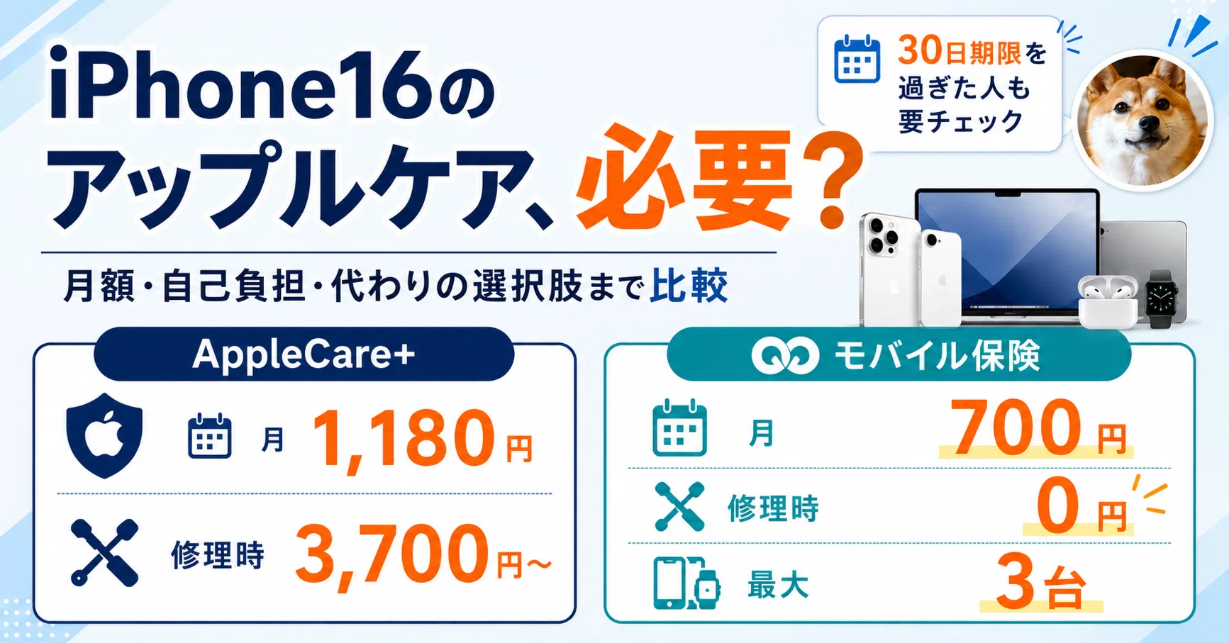 iPhone16にアップルケアは必要か？いらない人や料金について実体験で