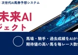 2026年7月11日》馬券未来AIプロジェクトの本命・対抗・穴馬【福島11R 2026年7月11日》馬券未来AIプロジェクトの本命・対抗・穴馬【福島11R