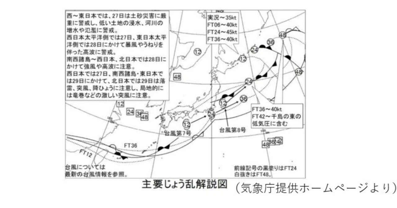 図解 40代からの新指圧 2026年6月27日03時40分発表短期予報解説資料｜はちきん