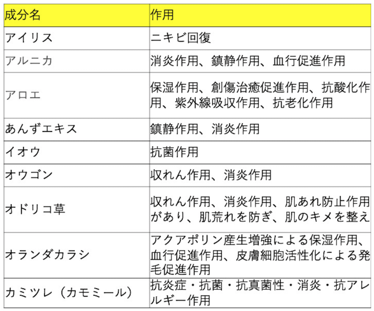 スクリーンショット 2020-06-23 14.36.48