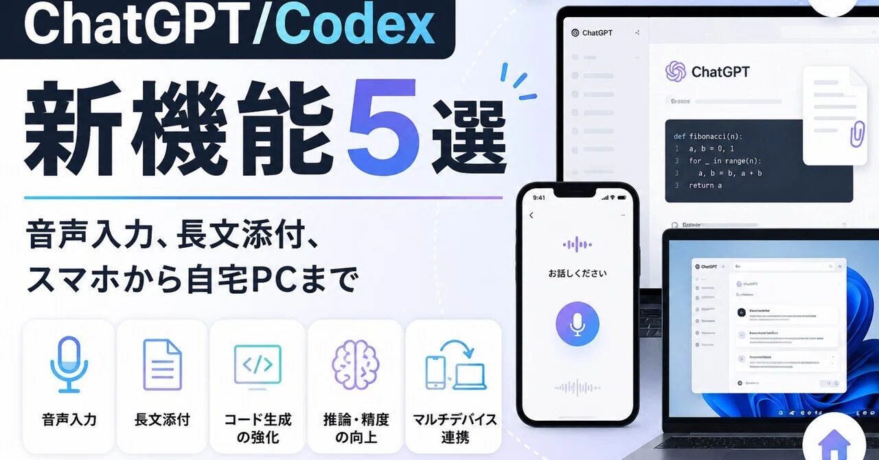 この週末に試したいChatGPT/Codex新機能5選──音声入力、長文添付