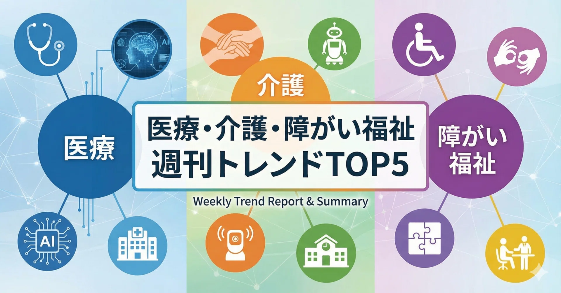 2026年6月 第4週】施行から1ヶ月！7月初請求（レセプト・国保連）で大