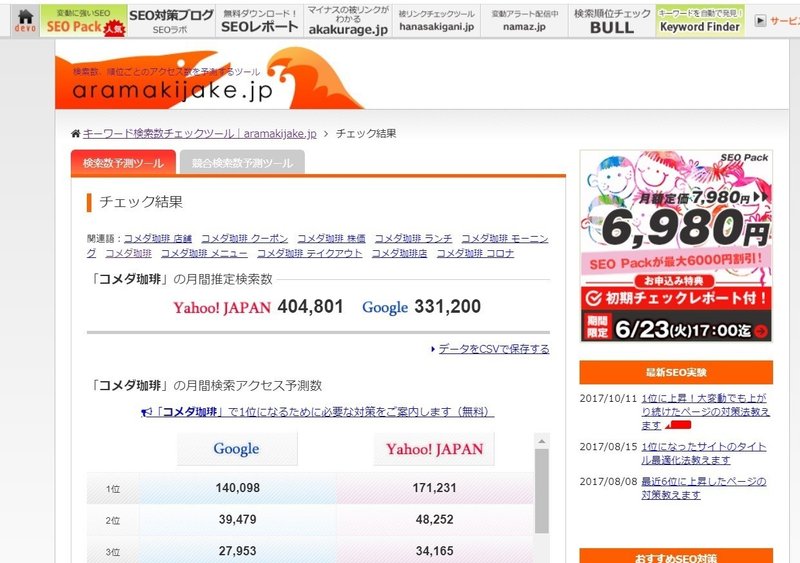初心者必見 検索キーワードの調査に役立つ無料webツール３選 片桐光知子 Note