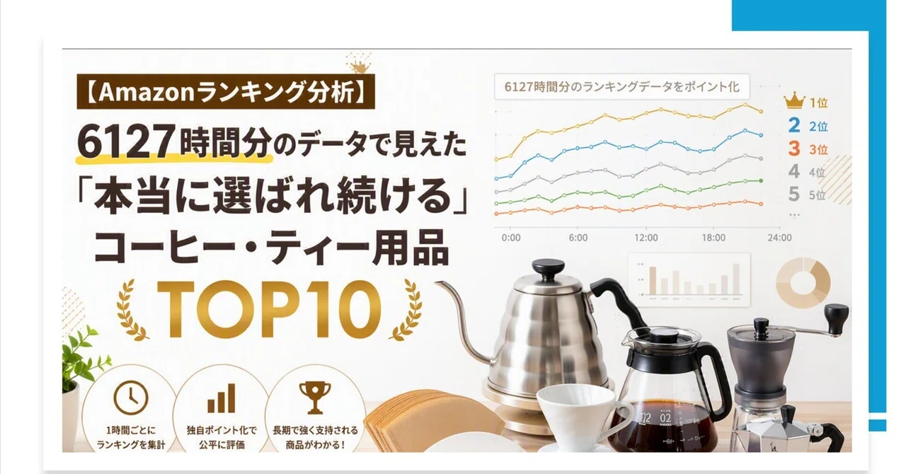 [Amazon Ranking Analysis] The Top 10 Coffee & Tea Products That Are ...