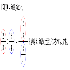 中1数学 番外編 分数のおさらい 分数の掛け算 割り算 すずき なぎさ Note