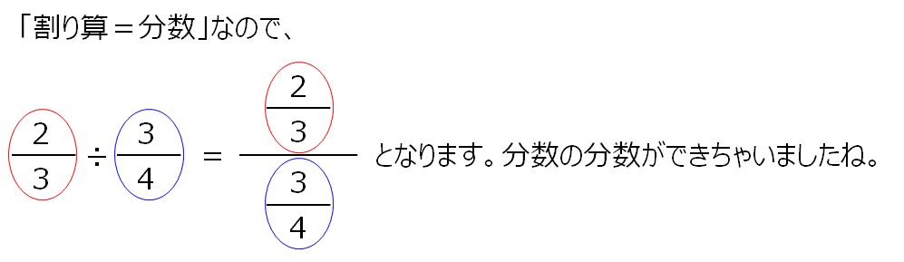 中1数学 番外編 分数のおさらい 分数の掛け算 割り算 すずき なぎさ Note 中1数学 番外編 分数のおさらい 分数の掛け算 割り算 すずき なぎさ Note