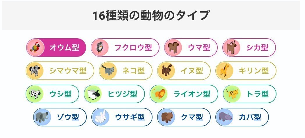 心理テスト 社内のエンジニアに精密性格診断をやってもらったら面白い結果になった ラフなひとこと It企業ラフアンドレディの公式ブログ Note 心理テスト 社内のエンジニアに精密性格診断をやってもらったら面白い結果になった ラフなひとこと It企業ラフアンドレディの公式ブログ Note