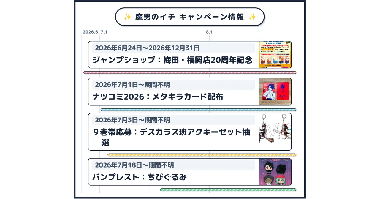魔男のイチ キャンペーン&グッズ情報まとめ（2026年6月27日時点）｜おゆ♨