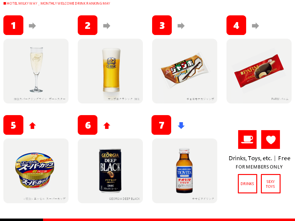 5月 人気のあったウェルカムドリンク ビールや酎ハイ ソフトドリンク アイスクリームなど 42種類のご用意がございます ポールスター サッポロクラシック 詳しくはこちら Http ホテル ミルキーウェイ Note 5月 人気のあったウェルカムドリンク ビールや酎ハイ ソフトドリンク アイスクリームなど 42種類のご用意がございます ポールスター サッポロクラシック 詳しくはこちら Http ホテル ミルキーウェイ Note
