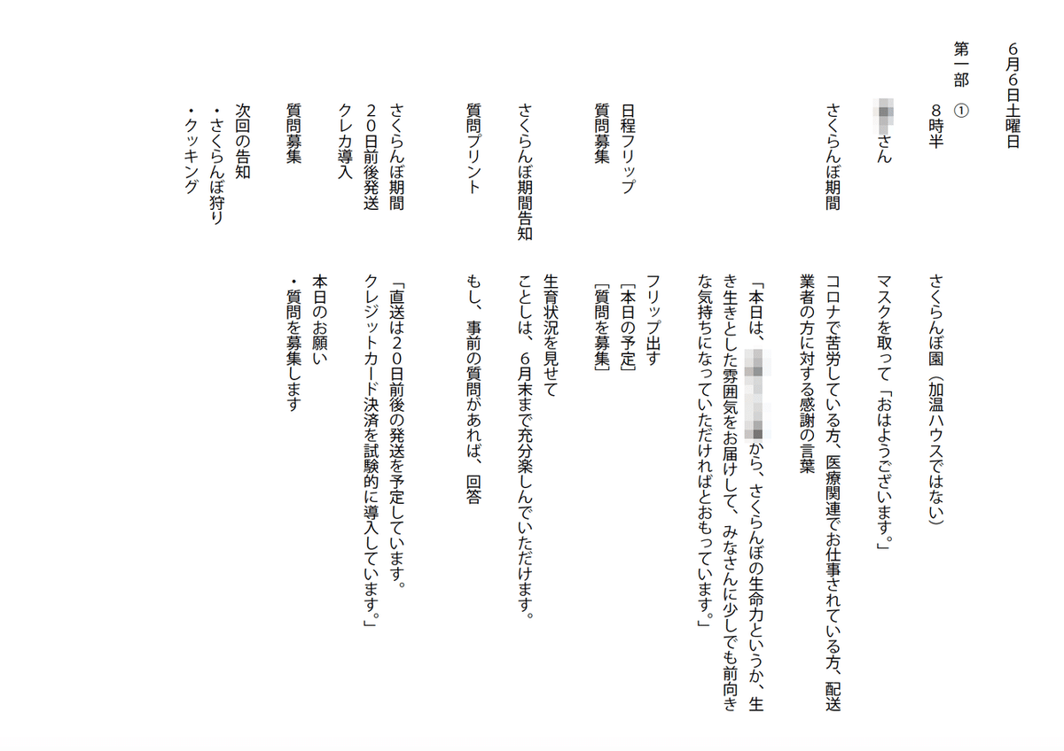 スクリーンショット 2020-06-22 23.04.35