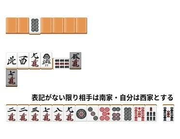 押し引き問題10選 麻雀 Zero Note 押し引き問題10選 麻雀 Zero Note