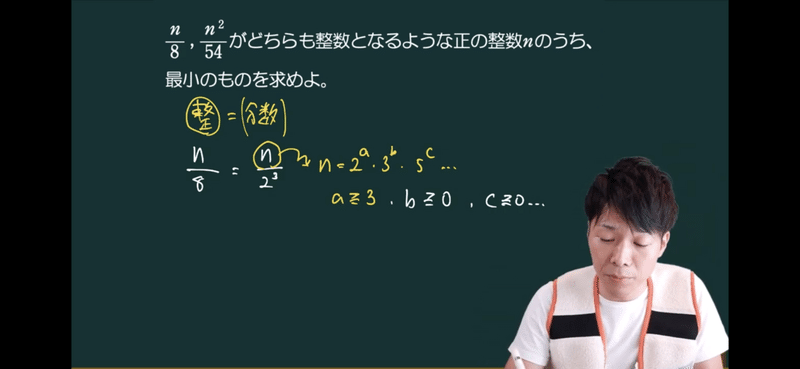 整数なのに分数 オモワカ整数 3 全21回 数学専門塾met Note