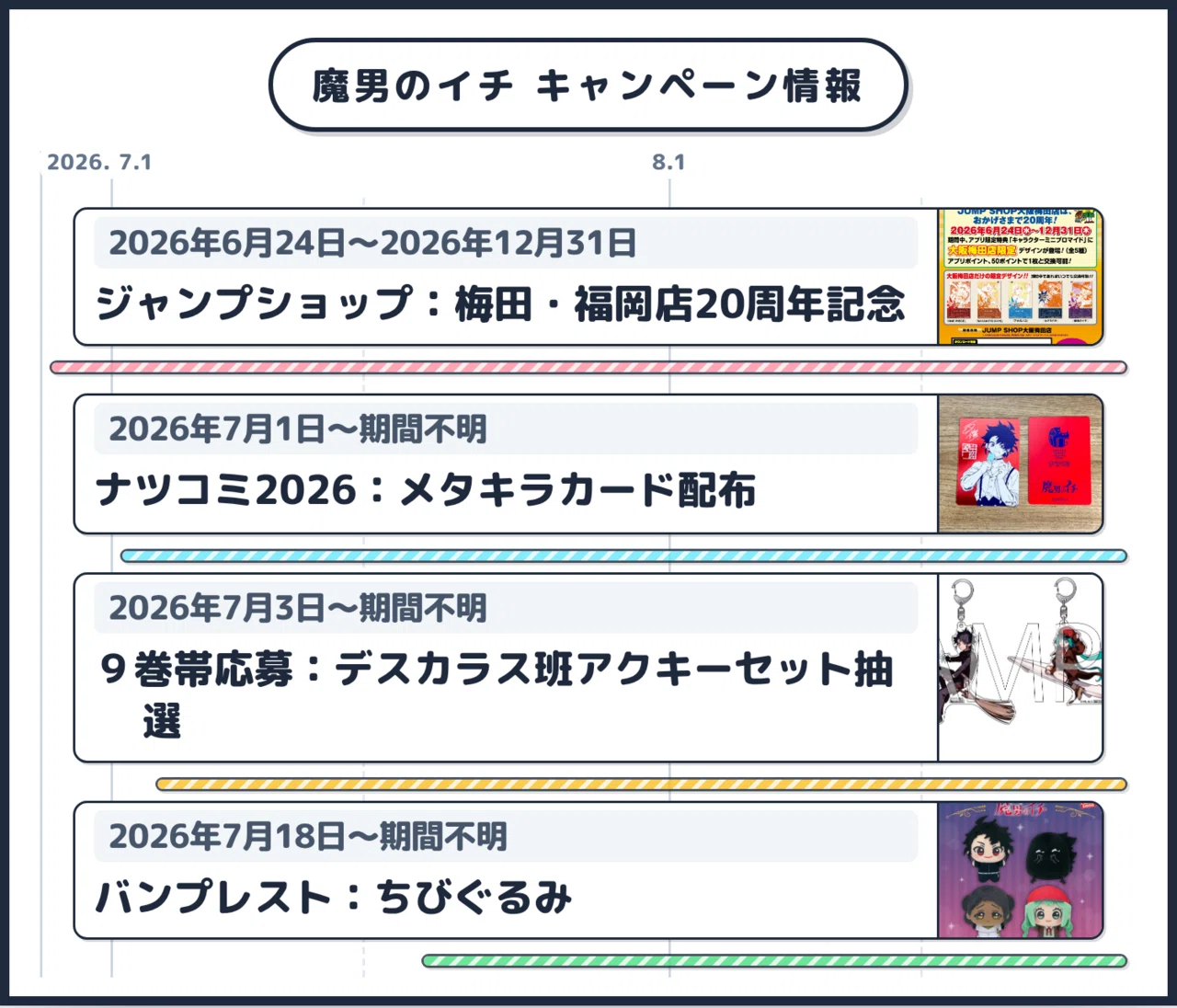 魔男のイチ キャンペーン&グッズ情報まとめ（2026年6月27日時点）｜おゆ♨