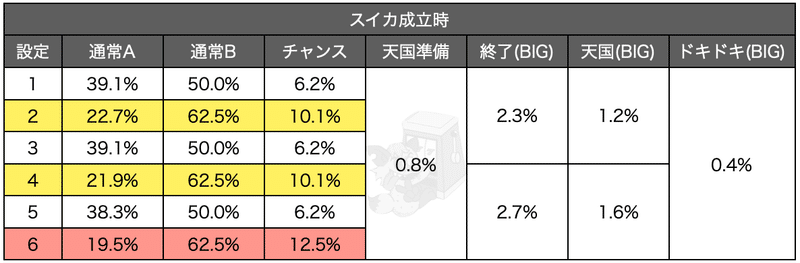 スクリーンショット 2020-06-23 19.27.36