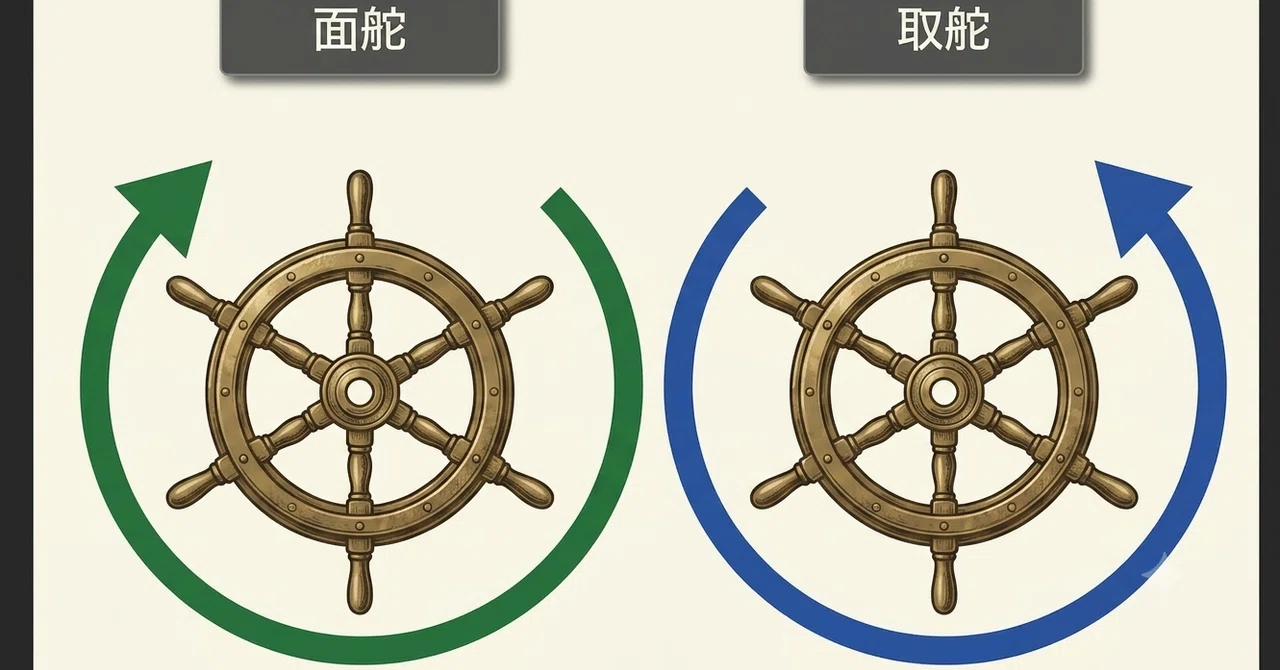 なぜ船では「右」「左」と言わないの？ 左舷・右舷に隠された歴史｜🏖️うみ🏖️海事代理士