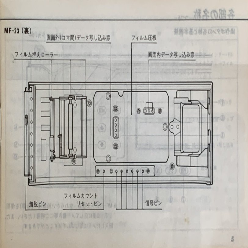 Nikon MF-23 マルチコントロールバック 取扱説明書 その1｜Polak
