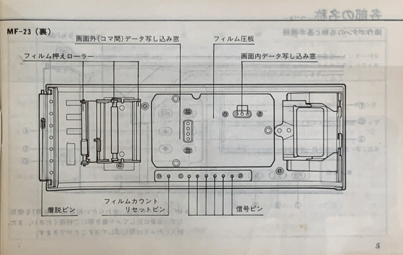 Nikon MF-23 マルチコントロールバック 取扱説明書 その1|Polak Nikon MF-23 マルチコントロールバック 取扱説明書 その1|Polak