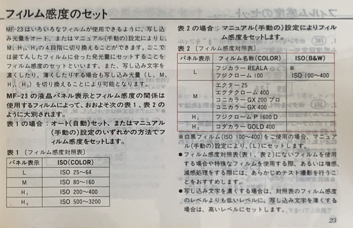 Nikon MF-23 マルチコントロールバック 取扱説明書 その1｜Polak