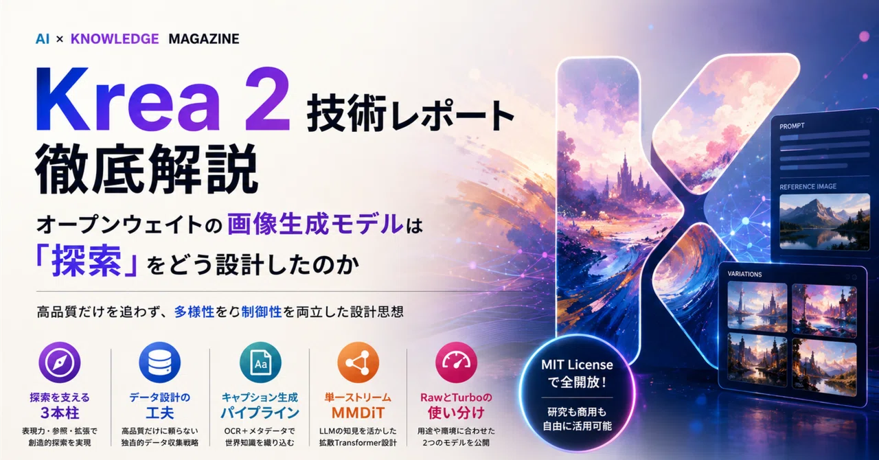 Krea 2 技術レポート徹底解説