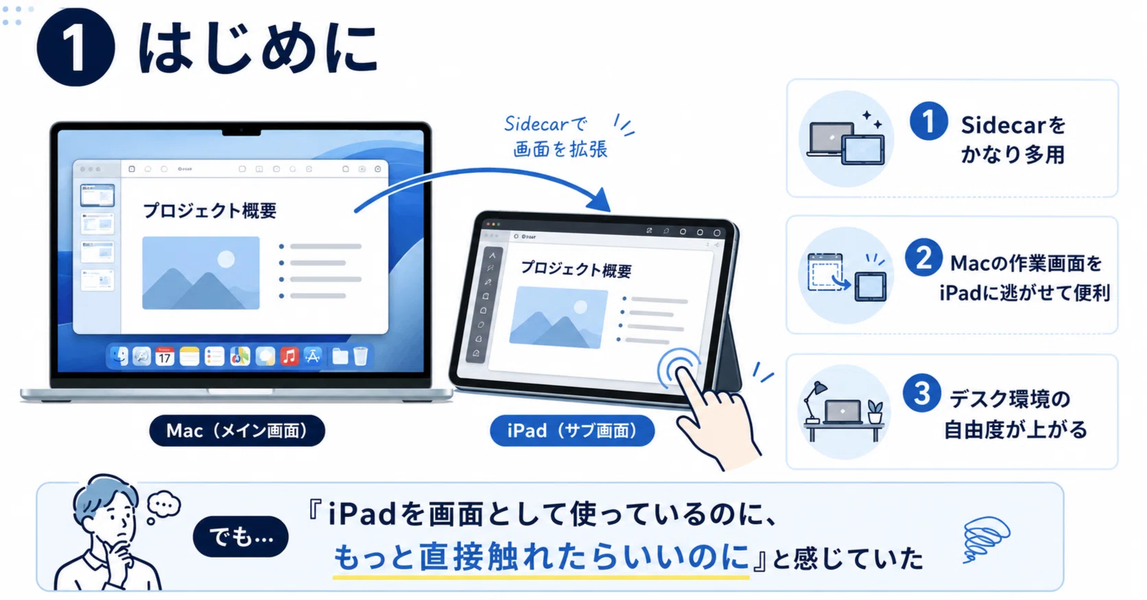 AppleのOS 27のベータ版を入れたら、Sidecarでタッチ操作できた！｜り