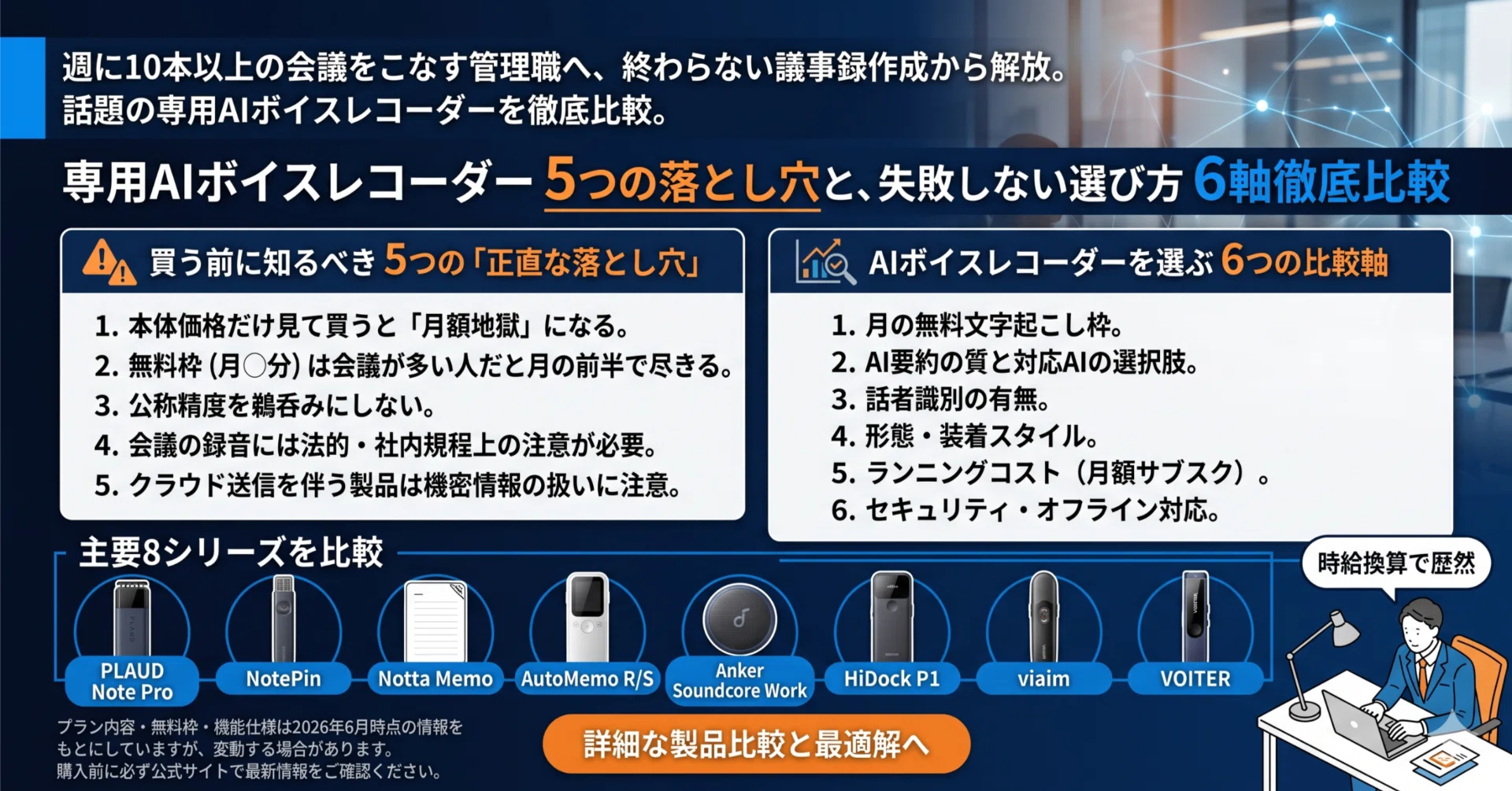 BOYA Notra AI ノートテイカー議事録とネクストアクションを自動化