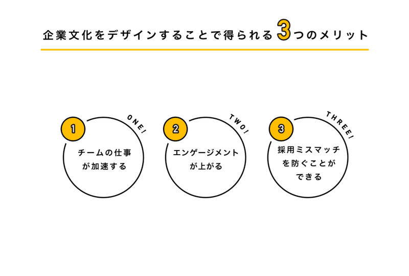 図4