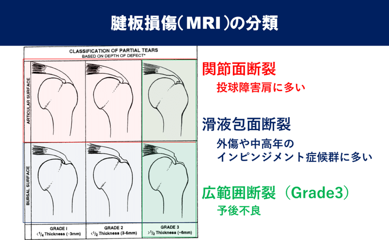 小林⑩