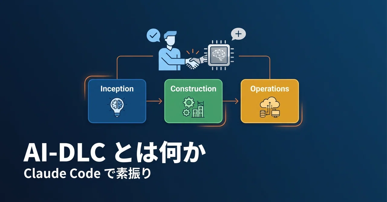 [Complete Guide] Introduction to AWS AI-DLC (AI-Driven Development Life ...