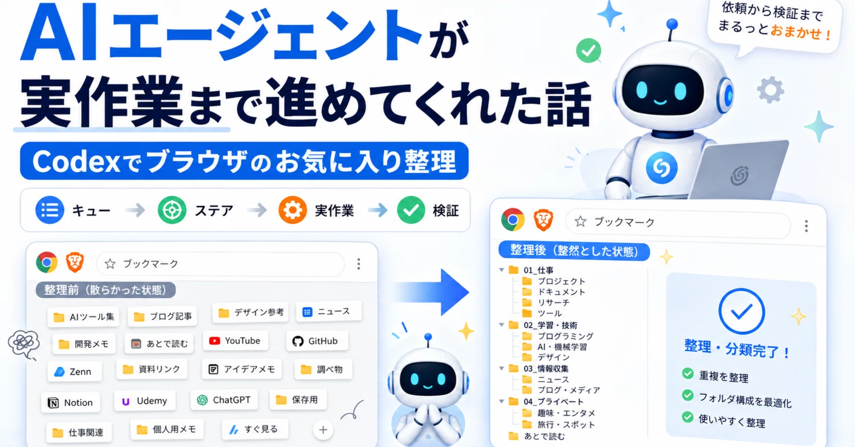 AIエージェントCodexに「ブラウザのお気に入り整理」を任せてみた結果