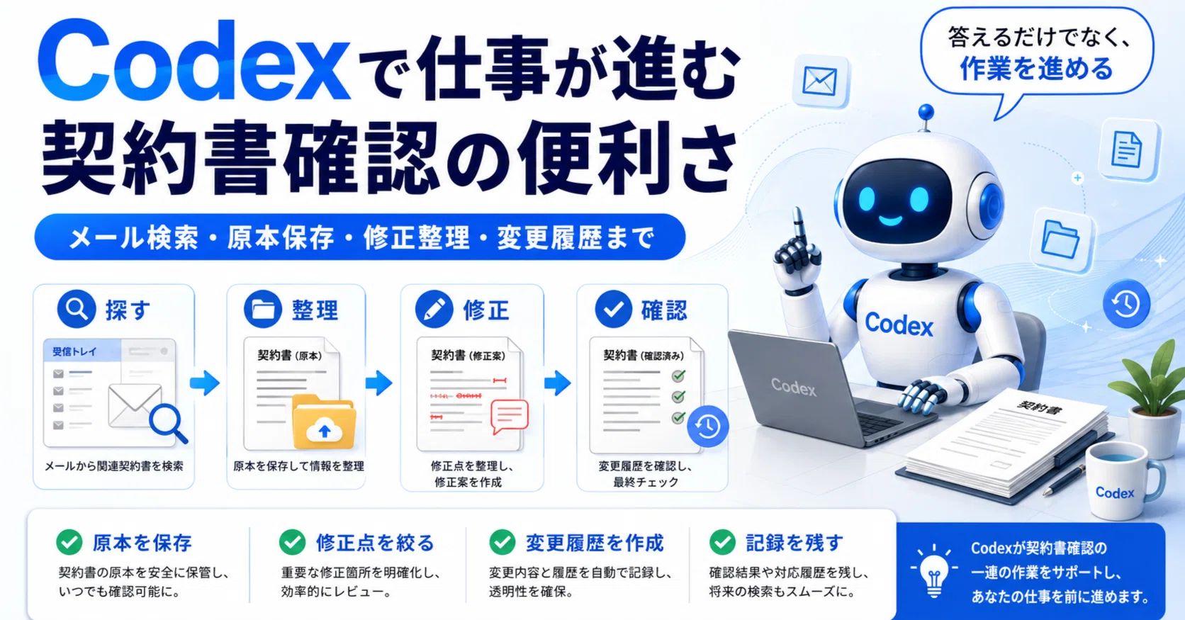 Codexに契約書チェックを頼んでわかった「仕事が進むAI」の便利さ
