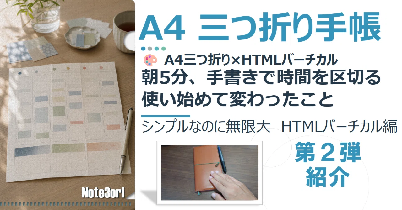 朝5分、手書きで時間を区切る。バーチカル版A4三つ折りHTMLを使い