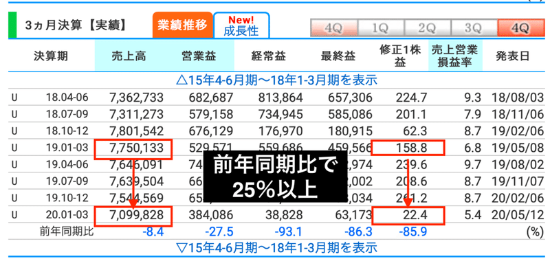 スクリーンショット 2020-06-23 20.54.21