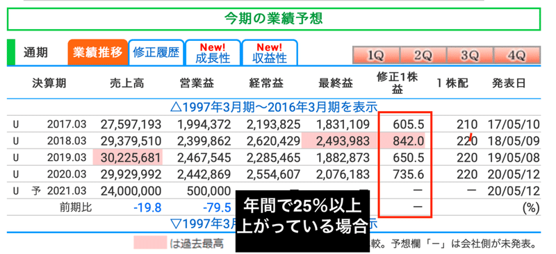 スクリーンショット 2020-06-23 21.52.47
