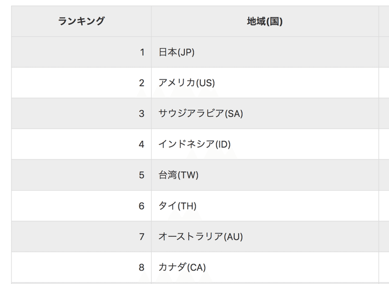 スクリーンショット 2020-06-07 13.37.56